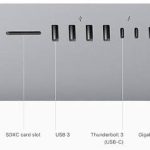 ال این وان ای مک اپل 27 اینچ گرافیک 8 گیگ , 5k مدل Apple imac 2017 Ci7-7700K